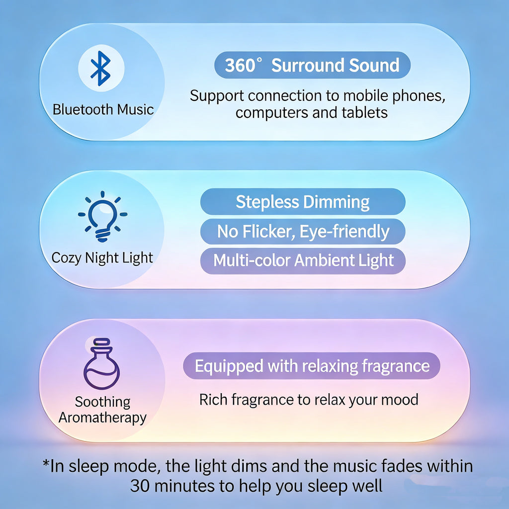 Polar Glacier Bluetooth Speaker New Year Gift for Men & Women High-Quality Decorative Ornament & Aromatherapy Product