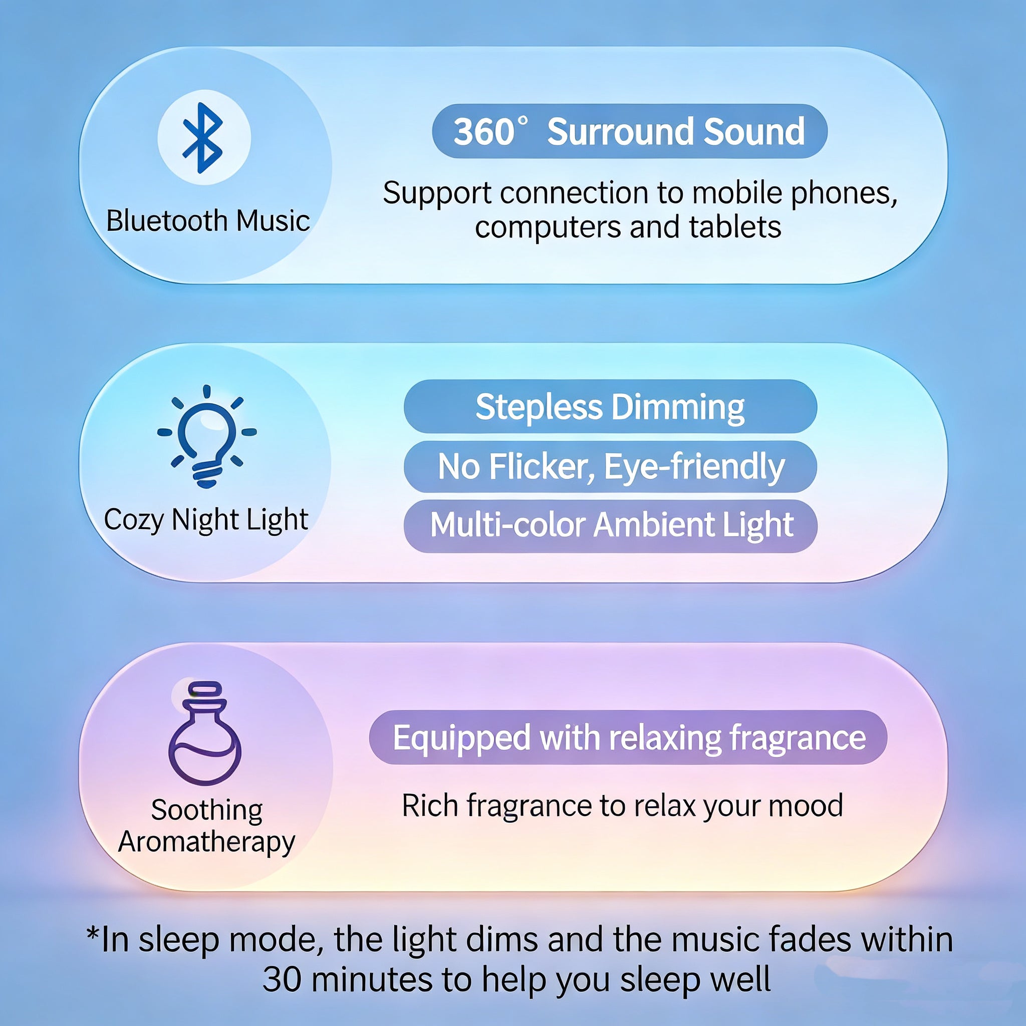 Polar Glacier Bluetooth Speaker New Year Gift for Men & Women High-Quality Decorative Ornament & Aromatherapy Product